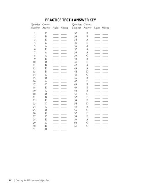 sat 3 practice test pdf